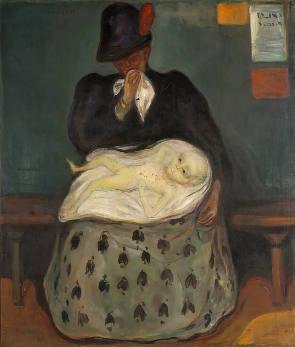 Inheritance in Detail Edvard Munch